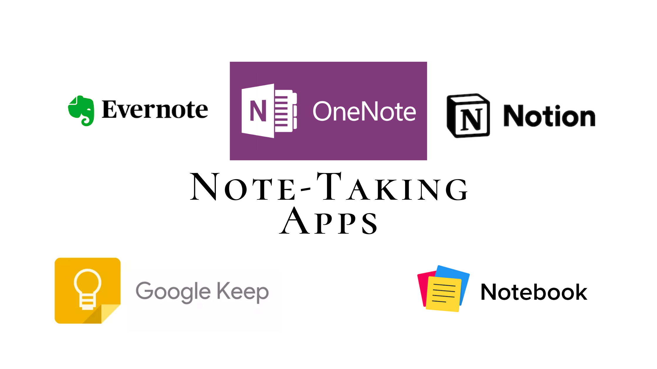 Best Note-Taking Apps.