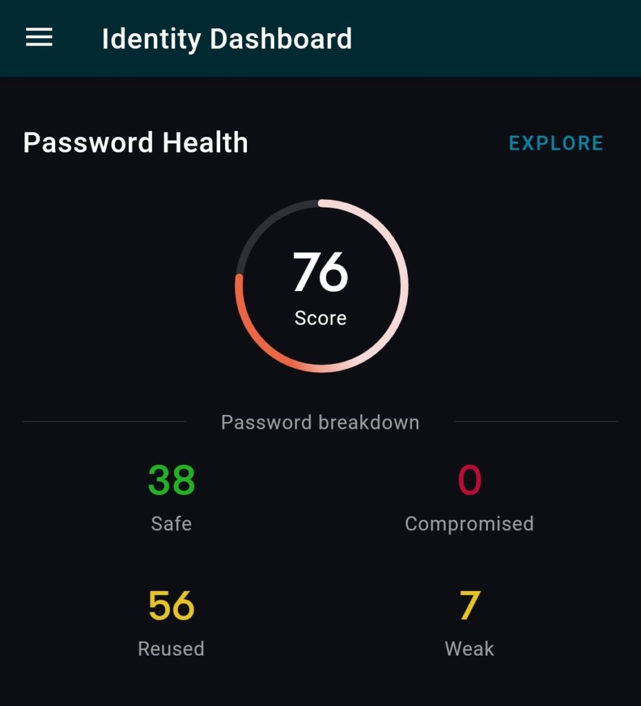 Dashlane Identity Dashboard.